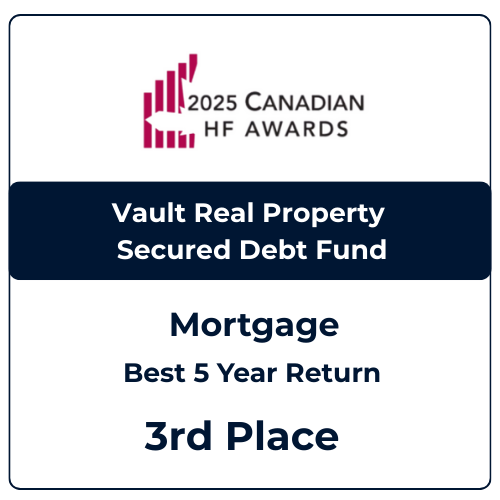 2025 Canadian HF Awards recognition for Vault Real Property Secured Debt Fund Best 5 Year Return Mortgage category third place